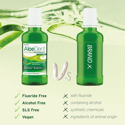 Aloe Dent Aloe Vera Mouthwash 250ml